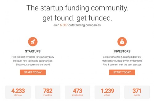 startupxplore funding